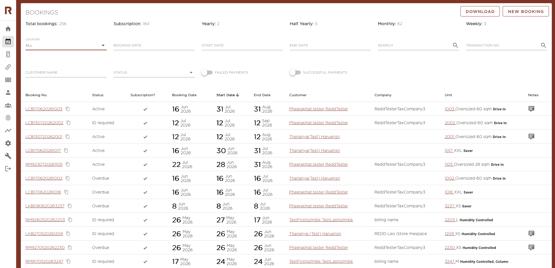 REDD admin dashboard — bookings table with subscription status and filters